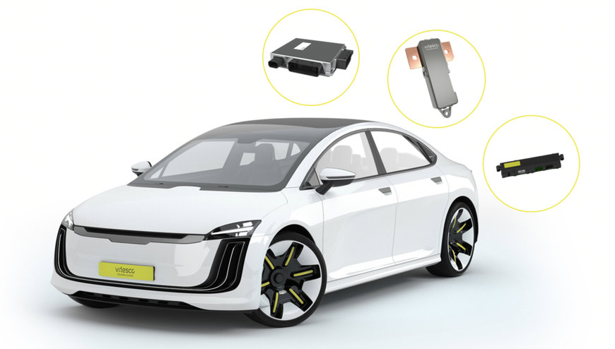 INNOVATIVE PRODUCTS FOR INNOVATIVE E-CARS